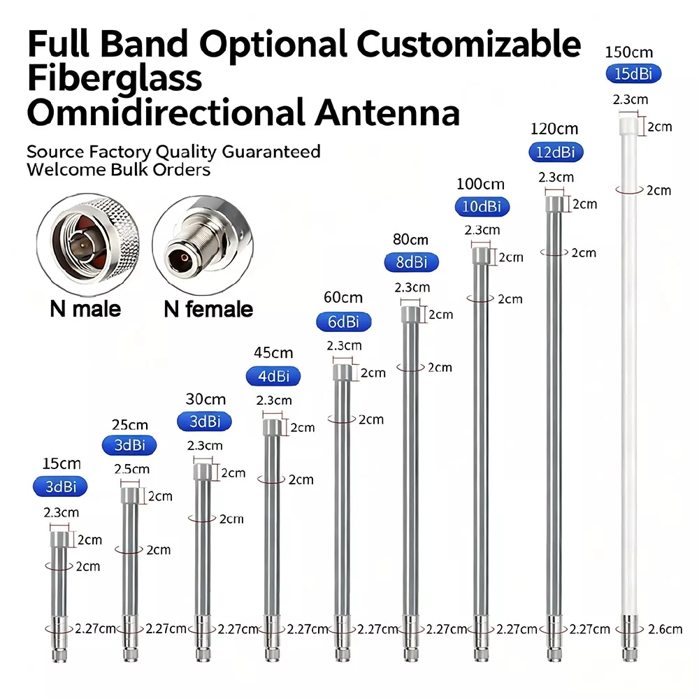 Üvegszálas antenna